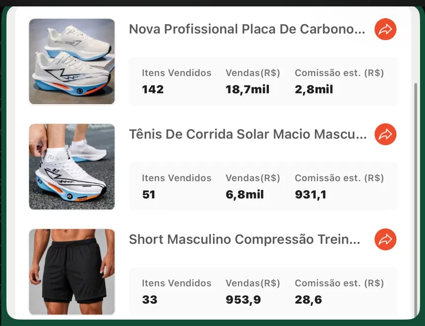Recorte do painel de afiliado da Shopee com três produtos. Tênis com placa de carbono: 142 itens vendidos, R$ 18,7 mil em vendas, R$ 2,8 mil de comissão estimada. Tênis de corrida: 51 vendidos, R$ 6,8 mil, R$ 931,10 de comissão estimada. Short de compressão: 33 vendidos, R$ 953,90, R$ 28,60 de comissão estimada.
